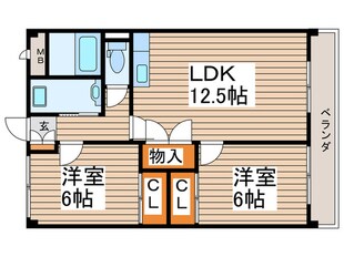 サンシャイントリスの物件間取画像